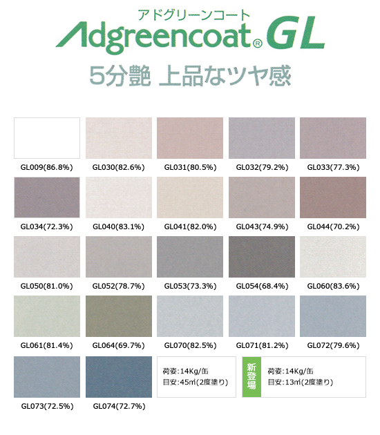 AdgreencoatGL