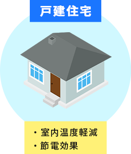 戸建住宅