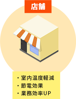 店舗